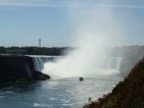 Niagara Falls - Horseshoe Falls